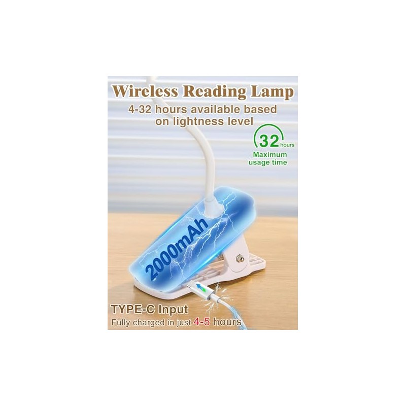 Rechargeable Clip-On LED Bed Light with 5 Color Modes