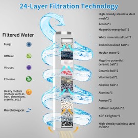 Zeldko 24-stufiger Gefilterter Duschkopf Handduschkopffilter fr hartes Wasser, 10 Modi Hochdruckduschkopf mit 60-Zoll-Schlauch, entfernt Chlor und sch?dliche Substanzen