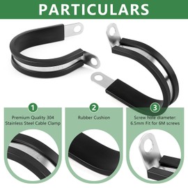 Delgada 20 Pack 1-1/2 Inches 304 Stainless Steel P-Style Cable Clamps - Rubber Cushioned Insulated Clamp,Secure Tube, Pipe, and Wire Cord Installation (1-1/2)