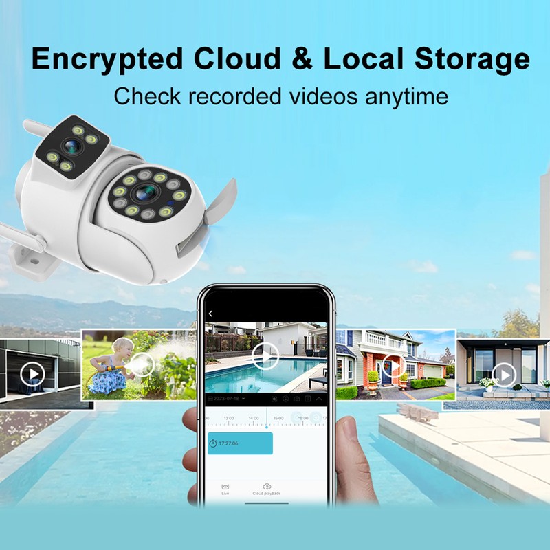Dual Lens Security Camera 360° Pan Tilt Wireless Surveillance Camera