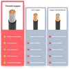 XNEWA Starlink Mini Power Cable with Connector for Anderson Plug,