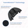 Foam Masters Memory Foam Ear Tips for AirPods Pro 1st