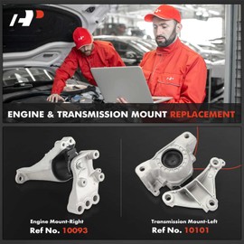 A-Premium 2PCS Engine Motor Mount and Transmission Mount Kit Compatible with Honda CR-V CRV 2017 2018 2019, 1.5L 2.4L, AWD, FWD, Automatic CVT Transmission Only