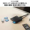 Sanwa Direct 400-MEDI023 Media Player, 4K Compatible, USB Memory/SD Card