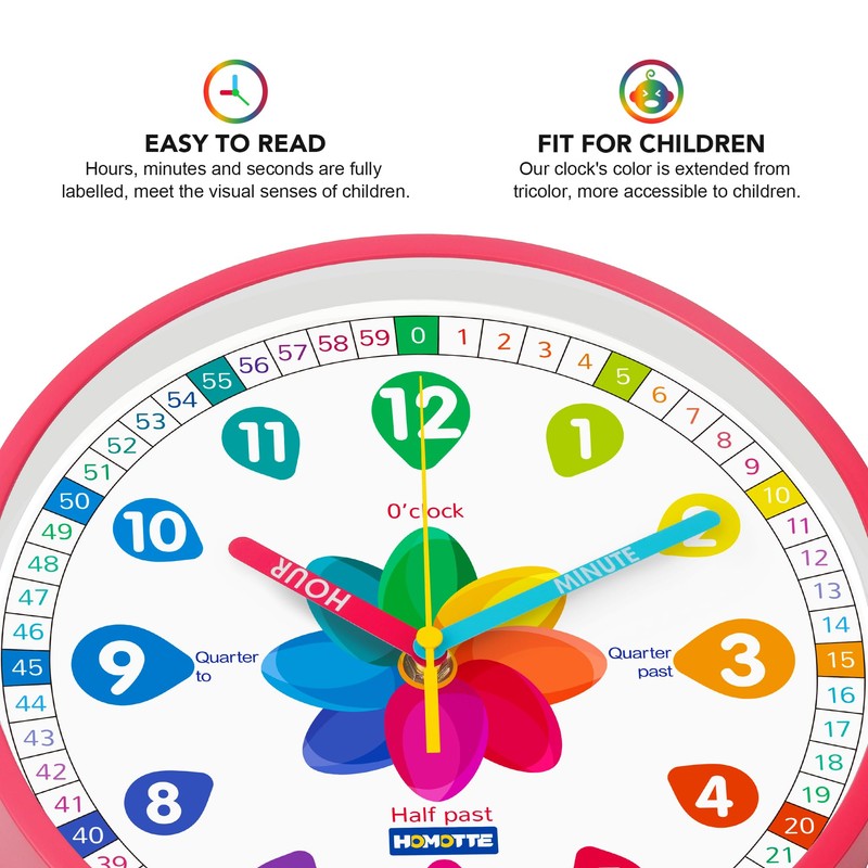 Homotte Analog Learning Clock for Kids, 10 Inch Pink Wall