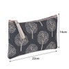 SUMAJU 2 Pcs Canvas Cosmetic Bag, Multi-Function Small Zipper Pouch