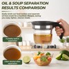 Chillnstay 4-Cup Fat Separator with Bottom Release, Gravy Separator and