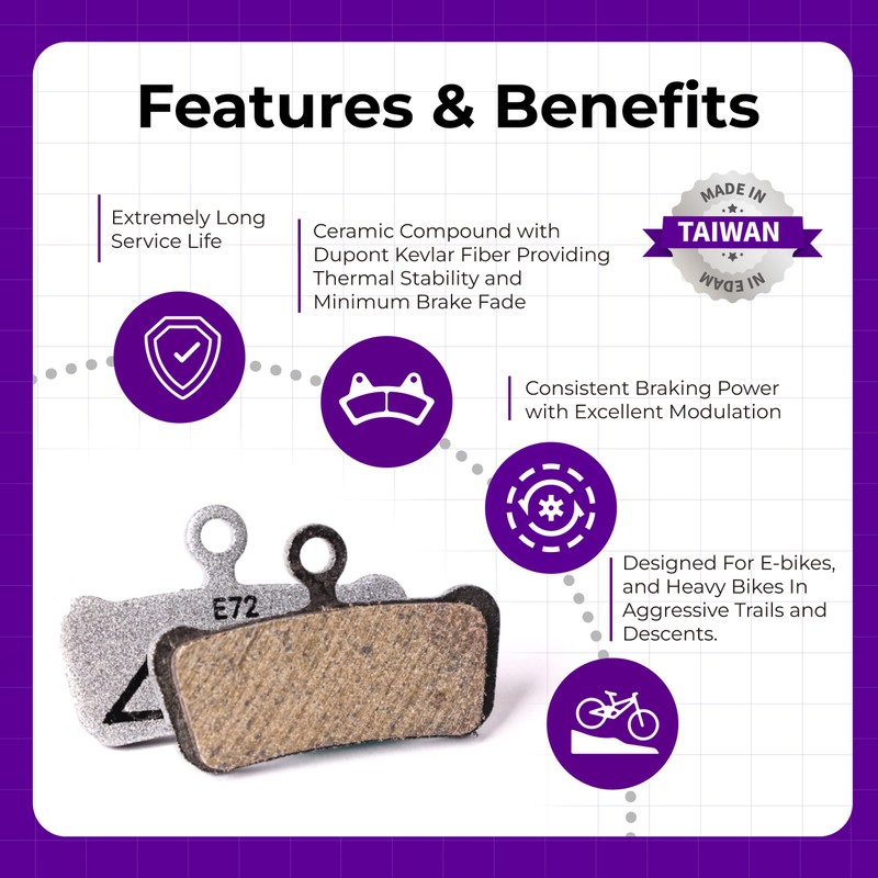 Cycle1st Bike Disc Brake Pads Compatible with SRAM 4 Piston
