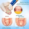 BruteCo Phimosis Correction Gel for Foreskin Narrowing (Pack of 2)