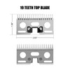 BEETRO 19 and 21 Teeth Horse Shears Replacement Blades, Professional