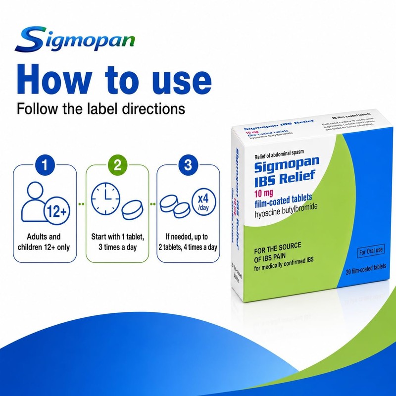Sigmopan 10mg Film-Coated Tablets for Stomach Cramps, Spasms & Discomfort