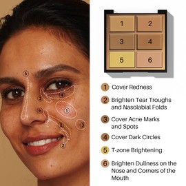 FV Cream Concealer Palette, 6 Colours, Colour Corrector, Long-Lasting & Waterproof, Easy Mixing, Full Coverage for Dark Circles, Redness & Acne, 02 Medium