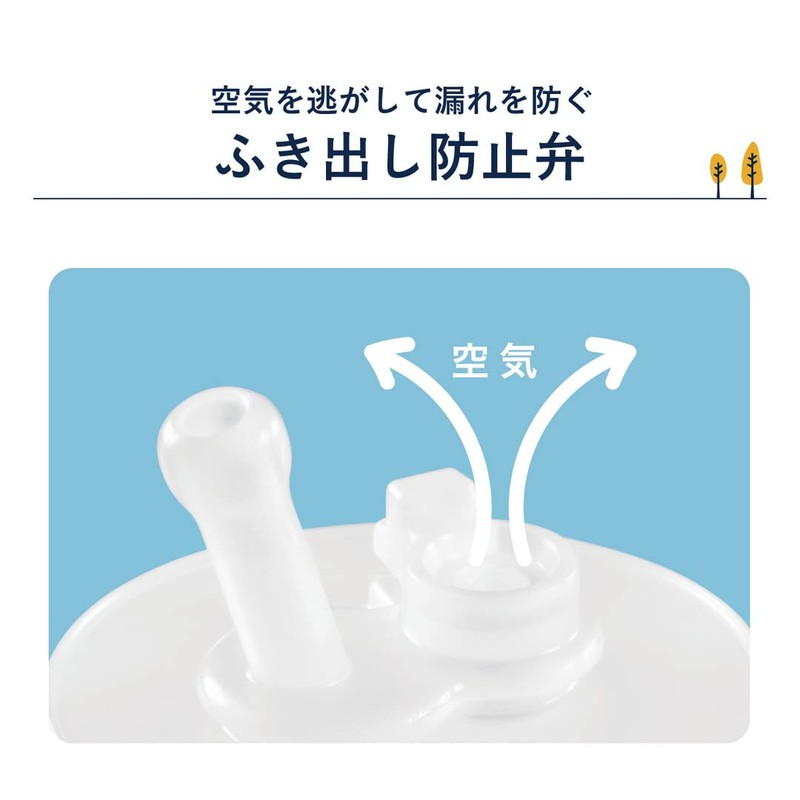 Combi Leakproof Straw 240 N RAION