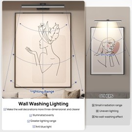 PESUTEN 2PCS Picture Light Battery Operated, 16in Wireless Art Light for Paintings CCT Dimmable Recharging Battery Picture Light with Remote Control for Gallery Dartboard Bedroom Bathroom