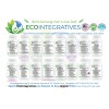 EcoIntegratives EcoIntegrative