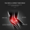 KAIJIELY Sciatica Pain Relief Brace,Brace for Sciatica as Seen on