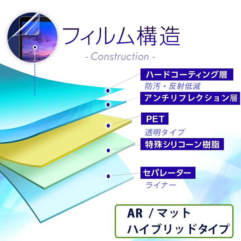 ClearView Strada CN-RE04WD [AR/Matte Hybrid] High Functionality Reduced Reflection, Protection