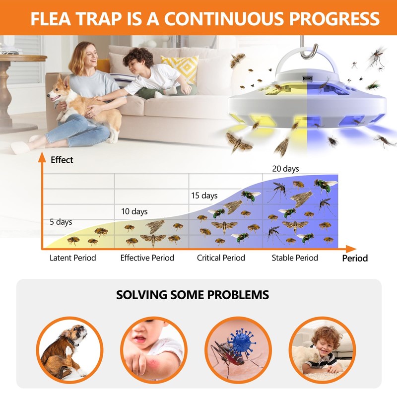 Lickoon Updated Flea Traps for Inside Your Home with 3