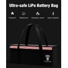 HulkGoo Ebike Battery Bag Fireproof Battery Safe Bag Explosion-Proof Waterproof