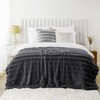 Battilo Dark Grey Faux Fur Throw Blanket, Rabbit Fur Blanket