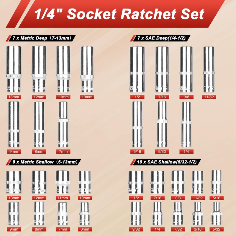 117 Pieces 1/4 and 3/8 inch Drive Socket Ratchet Wrench