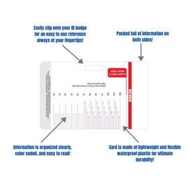 EKG Ruler Horizontal Badge Card Tool - ECG and Electrocardiogram Ruler - Excellent Resource for EKG Techs, EMT, Cardiology Tech, Nurses, or Other Healthcare Professionals