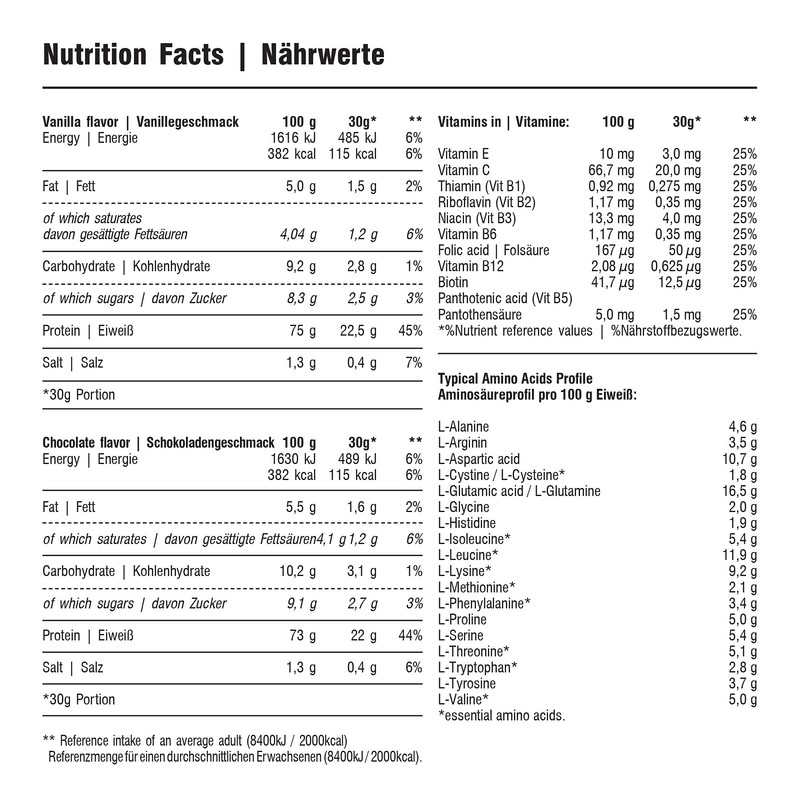 diamond line WPC 80 Professional Whey Protein Pulver Konzentrat -