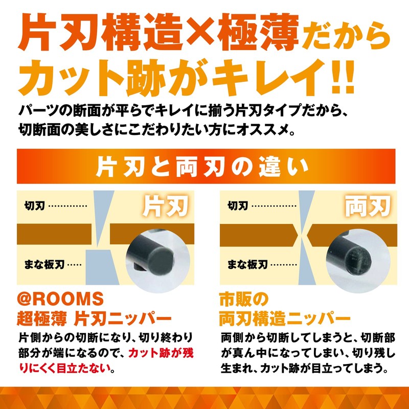 @ROOMS At Tool Series [Ultra Thin Single Blade Nipper] Gunpla