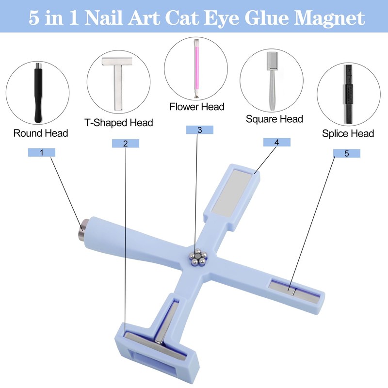 Vnjaoi Nail Magnet Set, Upgraded 5 in 1 Multi-Function Nail