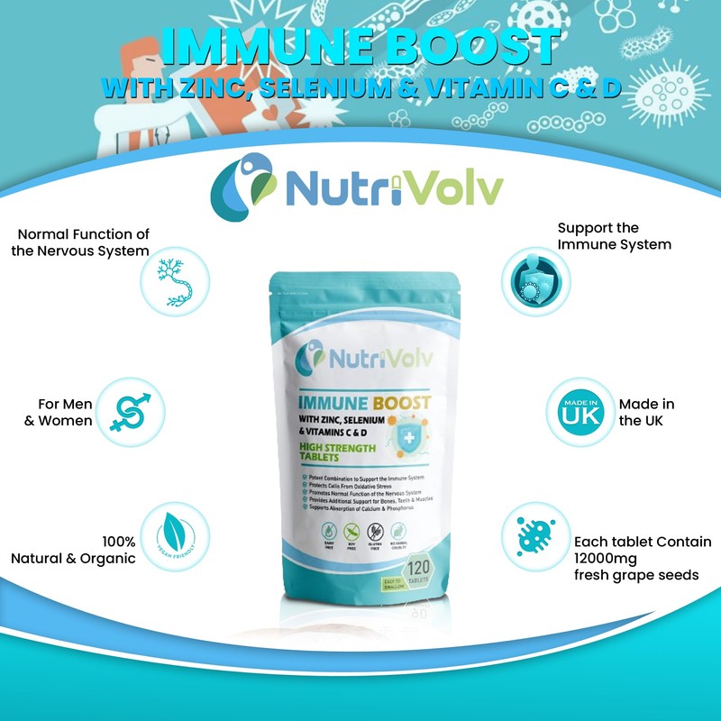 Immune Boost - Full of Vitamin C, D3, Zinc, and