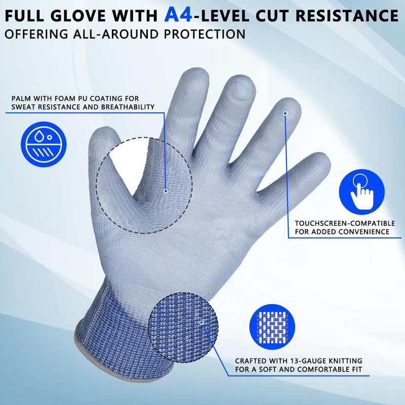 HOLDZERO Cut Resistant Gloves A4 Guard Cut Protection Glove Cutproof