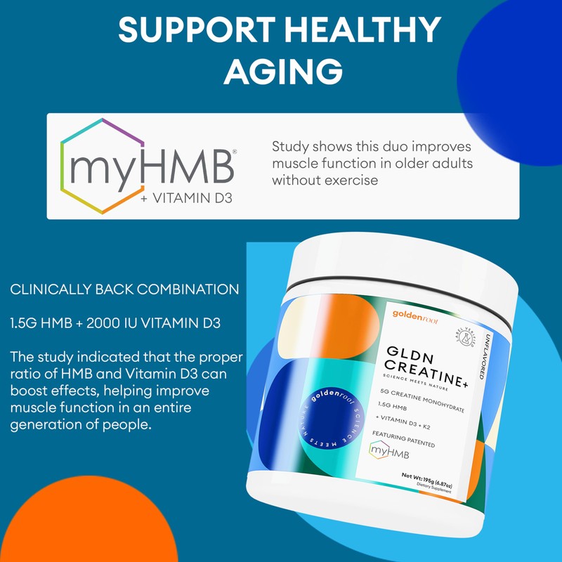 GLDN Creatine - Creatine Monohydrate with HMB for sustained Muscle