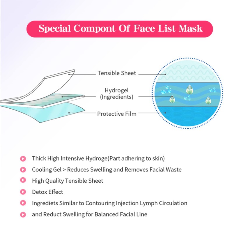 APPTI V Line Lifting Mask, Double Chin Reducer V Shaped