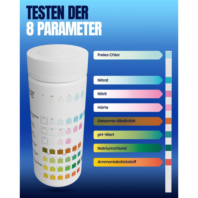 Wolmds Aquarium Test Strips - 8-in-1 Aquarium Water Test Case:
