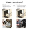 CREMA Coffee Products – Coffee Machine Descaler & Cleaner –