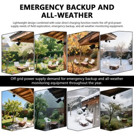 Solar Charger for Cell Phone | 50W Solar Panel,Compact Small Charger for RV Car Camping Hiking Tent Beach Backpacking Home Travel