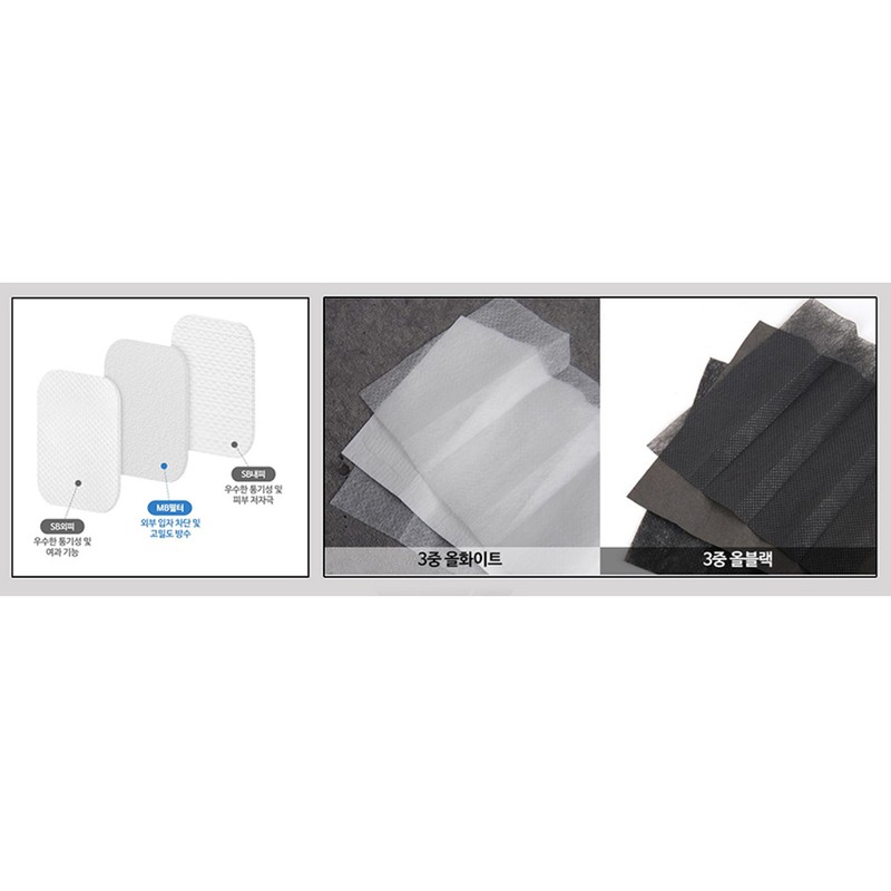 nsmask Domestic dental mask 150 sheets large droplet blocking disposable