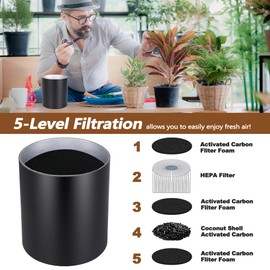 3 Pcs Replacement Filter Cartridges Only Compatible with Smoke Trap Personal Air Filter, with 5 Stage HEPA Activated Coconut Carbon Filter to Eliminate Smell, for Home Car and Office