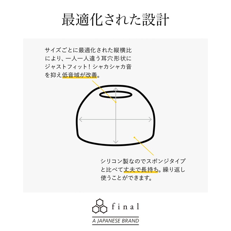 Final (ファイナル) TWS Earphone Earpiece (TYPE E Exclusively for Completely