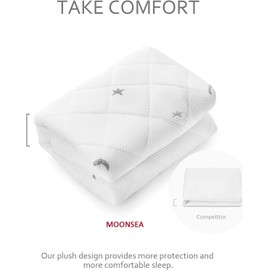 Moonsea 3D Mesh Waterproof Bassinet Mattress Protector 35"x20" Breathable & Noiseless