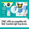 STEM Light Trap Refill Cartridges, Indoor Fruit Fly Trap, Effective