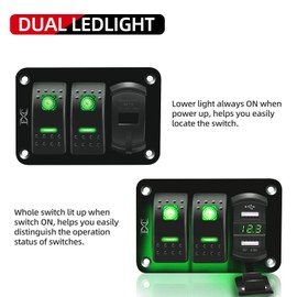 FXC 12V 24V DC 2 Gang Rocker Switch Aluminum Panel with Voltmeter & Dual USB(4.8 A) Fast Charging, Green Backlit Led, Pre-Wired Waterproof for Marine, Boat, Car, Truck, Polaris, Jeep (Green)