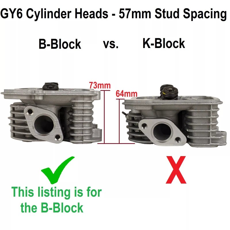 RedCap Big Bore Cylinder Head 62mm B-Block for Gy6 4-Stroke