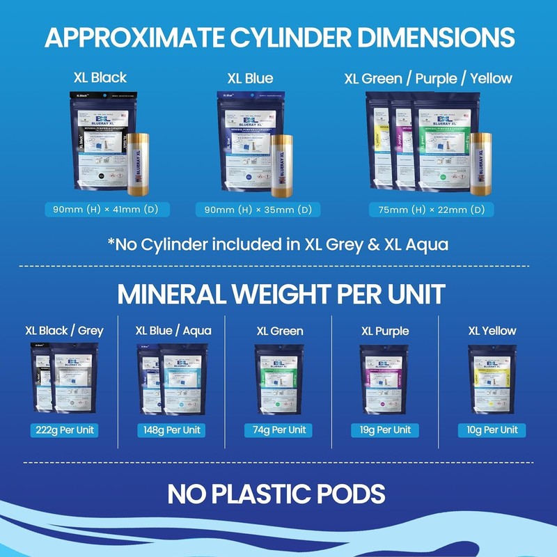 XL Grey Mineral Purifier & Catalyst™ - Water Clarifier for