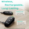 AODELAN USB-C Rechargeable Wireless Camera Remote Shutter Release for Canon