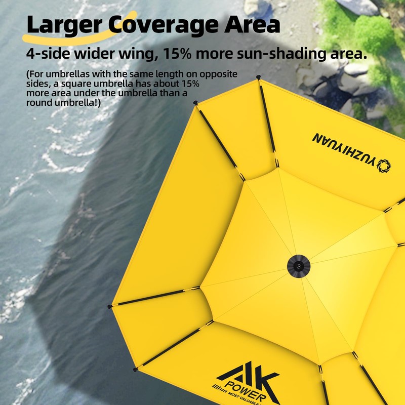 Outdoor Patio Umbrella, Easy to Push up for Baby &