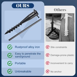 Heavy-Duty Spiral Ground Anchors for Umbrellas & Poles - 17" Rustproof Stainless Steel Stake with Deep-Grip Design for Sand, Lawn, Outdoor Use (Fits 1-2" Diameter), Black