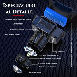 RFID Lámpara de Cabeza USB recargable, Lampara de Cabeza de Inducción LED, Linterna Frontal Recargable y Impermeable con 5 Modos, 360 Grados Ajustables para Cámping, Montañismo, Correr, Ciclismo,etc