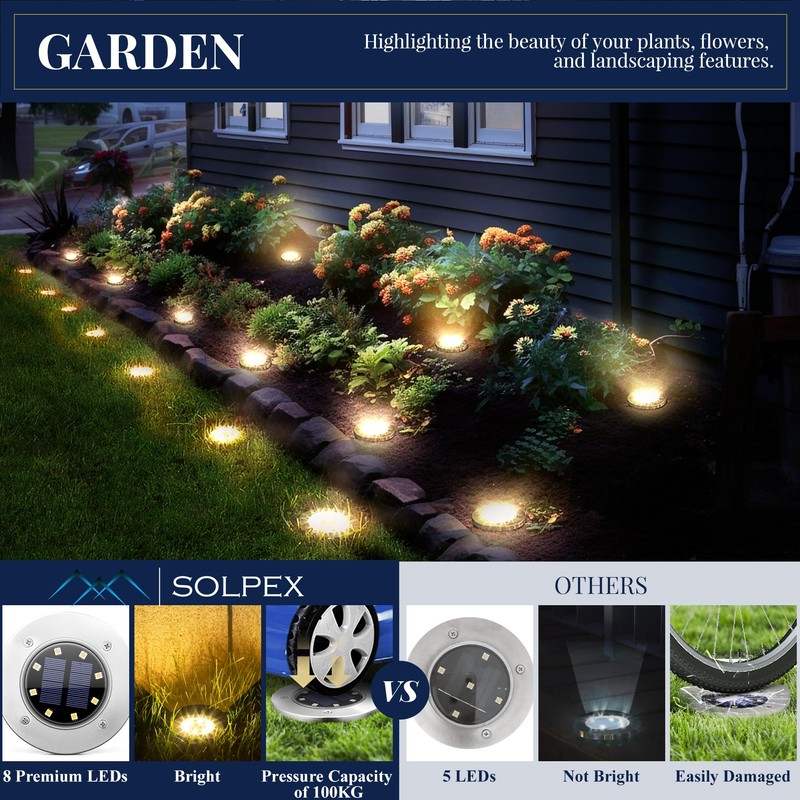 SOLPEX Solar Ground Lights, 12 Pack Solar Lights Outdoor Waterproof,