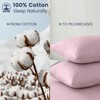LINENOVA 100% Luxury Cotton King Pillowcases(Set of 2),Super Soft and